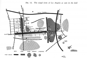 Map of Los Angeles drawn by Kevin Lynch