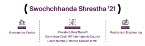 infographic about Swochchhanda Shrestha ’21