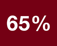 65 percent